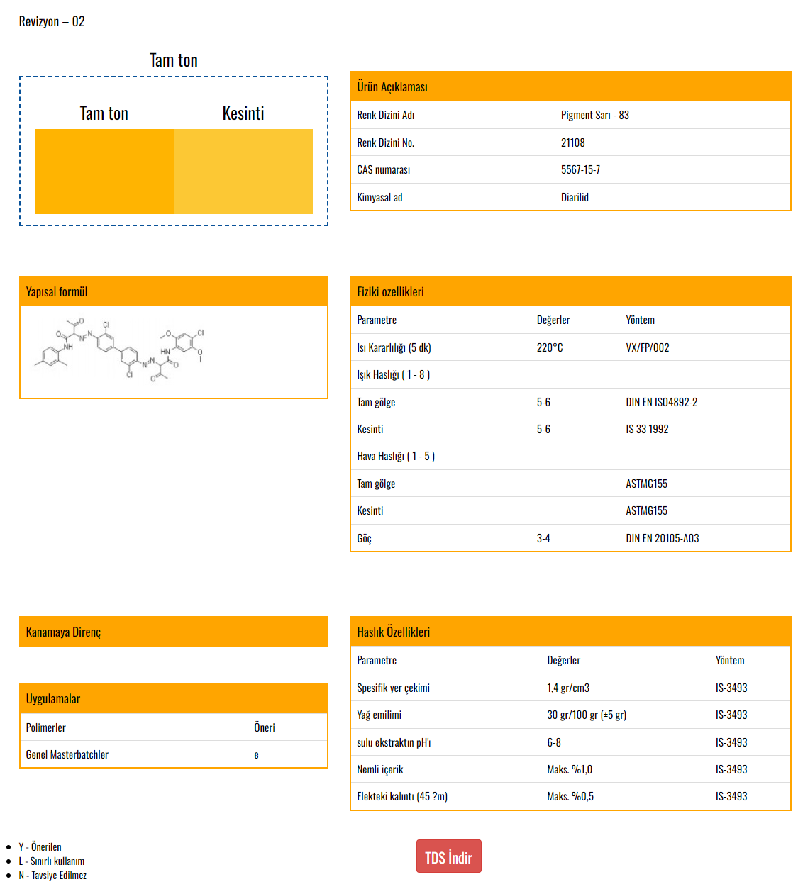 VOXCO PIGMENT SARI 83 HR O2